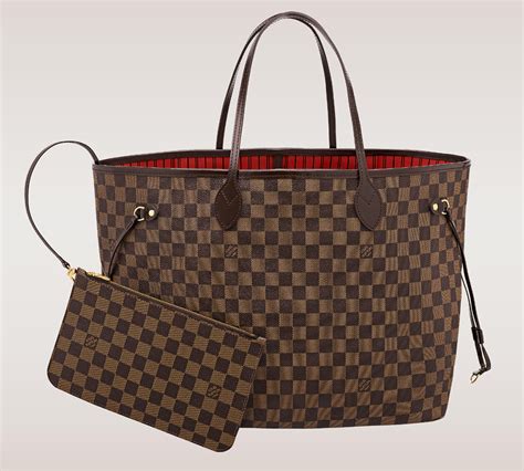 michael kors tote or louis vuitton neverfull|louis vuitton neverfull.